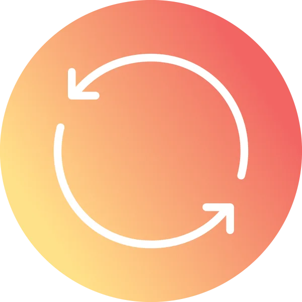 Commitment to Business as Usual